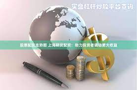 配资宝app